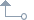 top of section